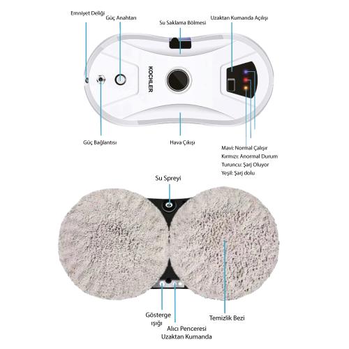 Cam Temizleme Robotu – Akıllı, Vakumlu ve Uzaktan Kumandalı Pencere Si Cam Temizleme Robotu – Akıllı, Vakumlu ve Uzaktan Kumandalı Pencere Si