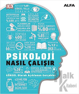 Psikoloji Nasıl Çalışır (Ciltli)
