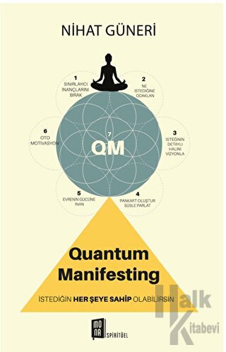 Quantum Manifesting